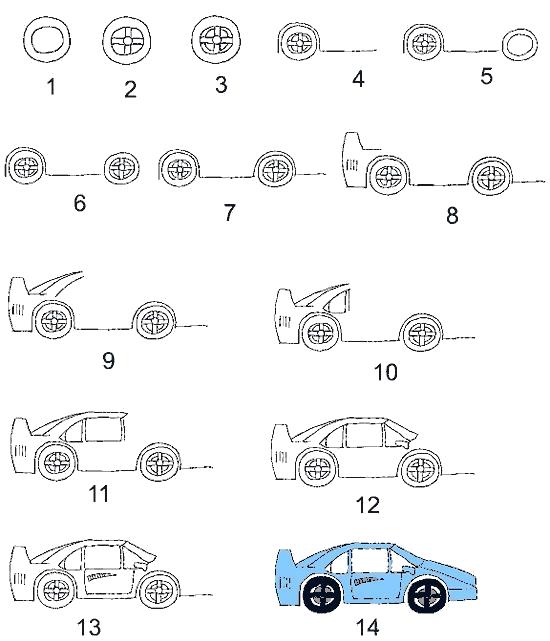 Раскраска учимся рисовать, Как нарисовать машину?. Скачать Как нарисовать.  Распечатать Как нарисовать