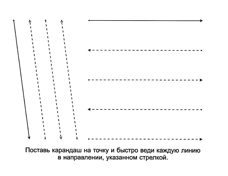 C как нарисовать линию