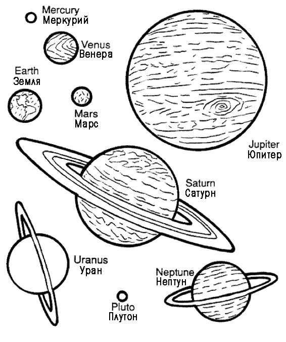 Раскраска Планеты солнечной системы Марс, Венера, Земля, Сатурн, Юпитер, Уран, Нептун, Плутон. Скачать Планеты.  Распечатать Планеты