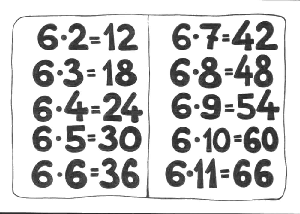 Раскраска таблица умножения на 6. 