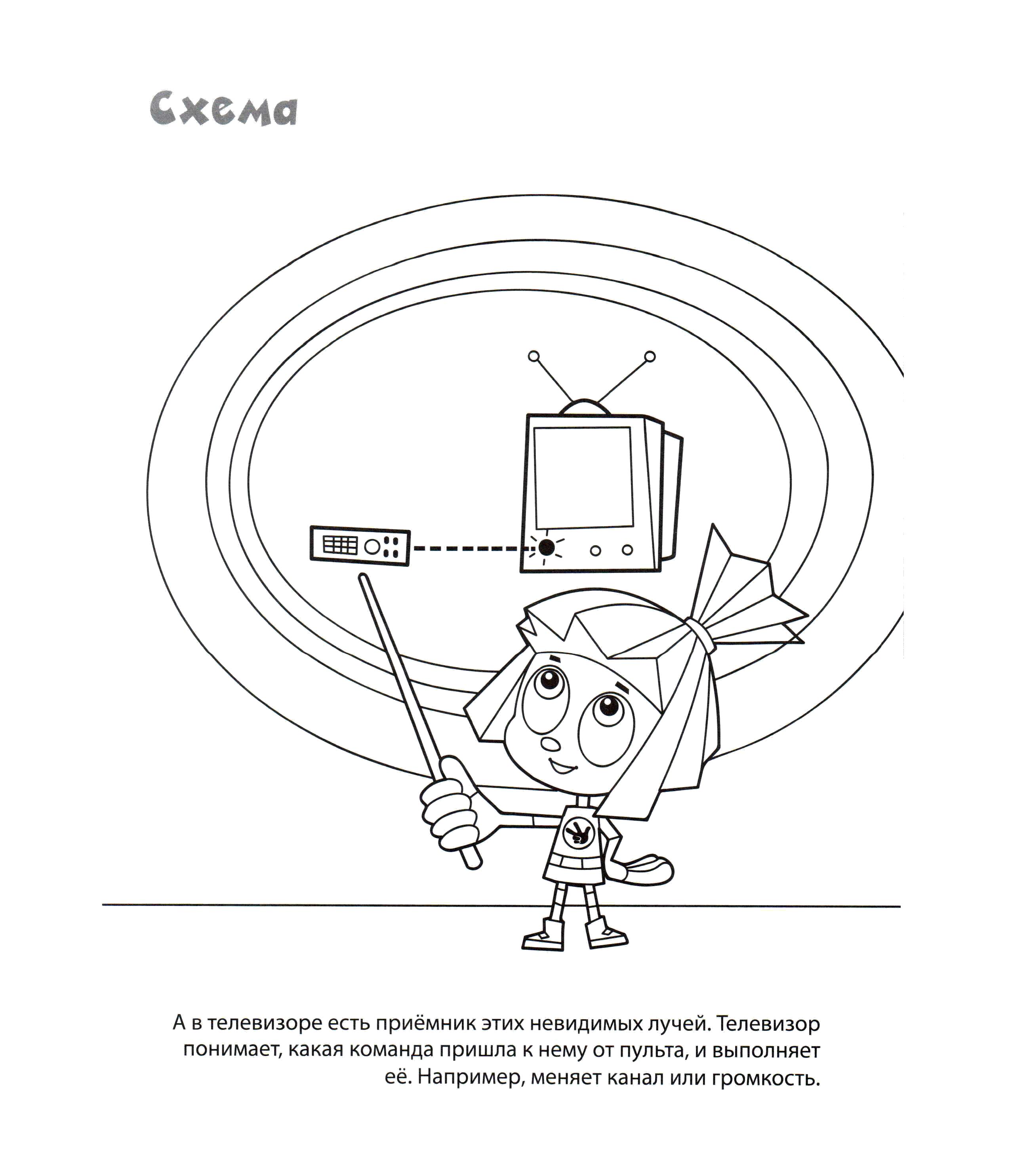 Фиксики для дошкольников. Фиксики раскраска для детей Симка. Раскраска Фиксики Дедус. Раскраска Фиксики Симка и Нолик. Фиксики электричество раскраска.